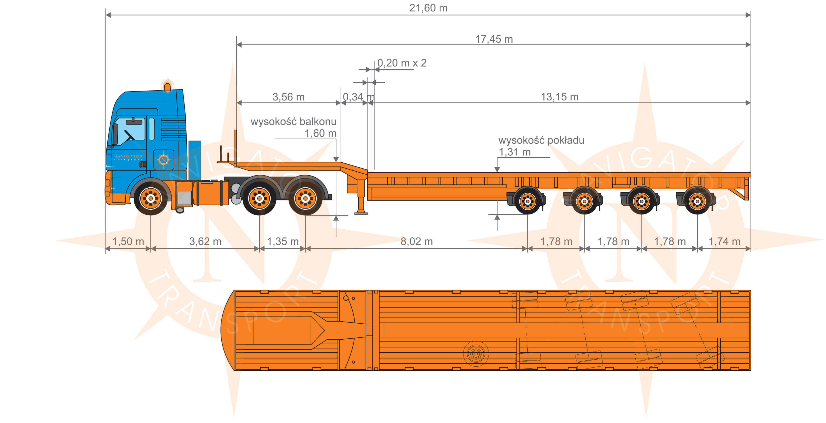 Tele 3-4-b