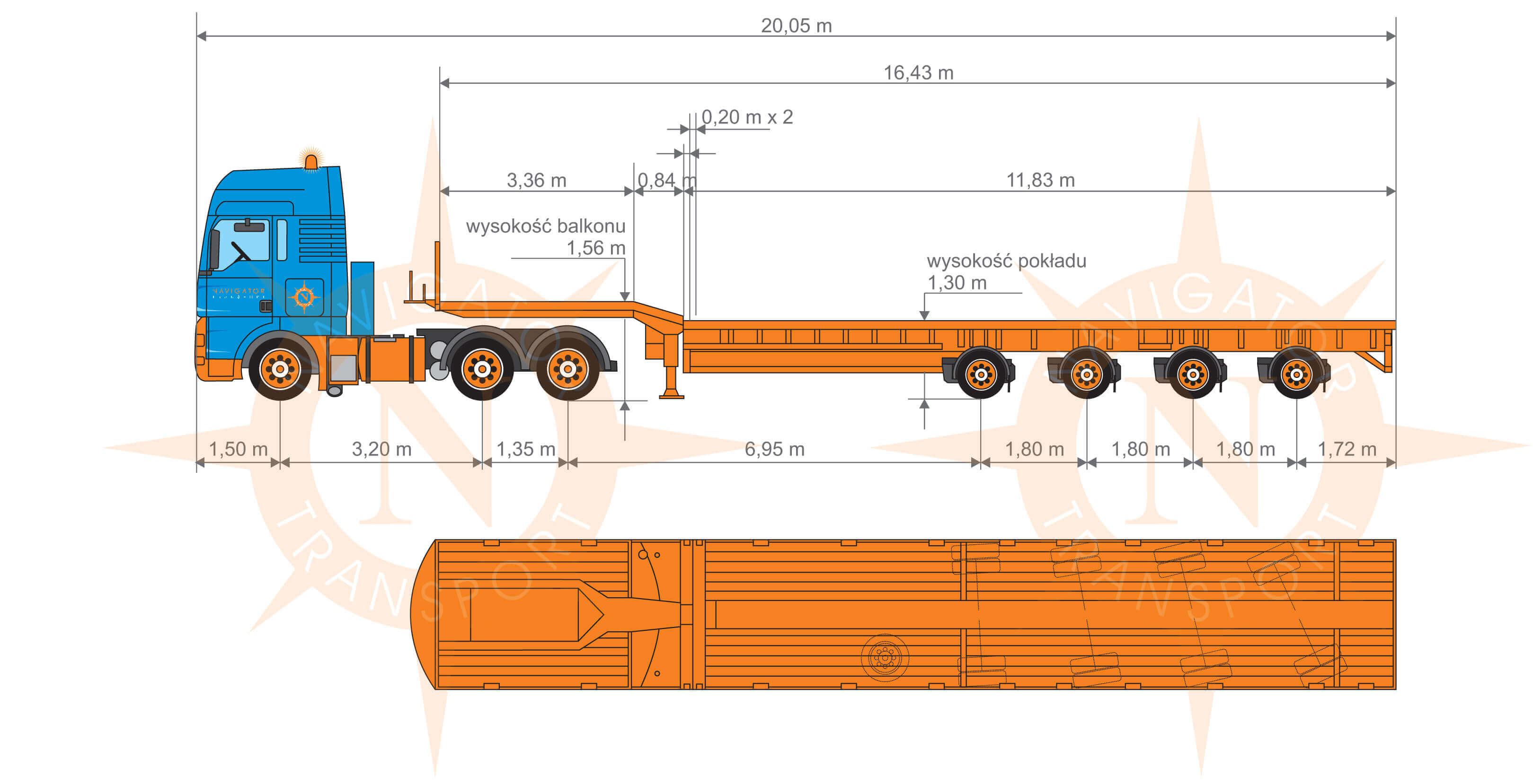 Tele 3-4-c